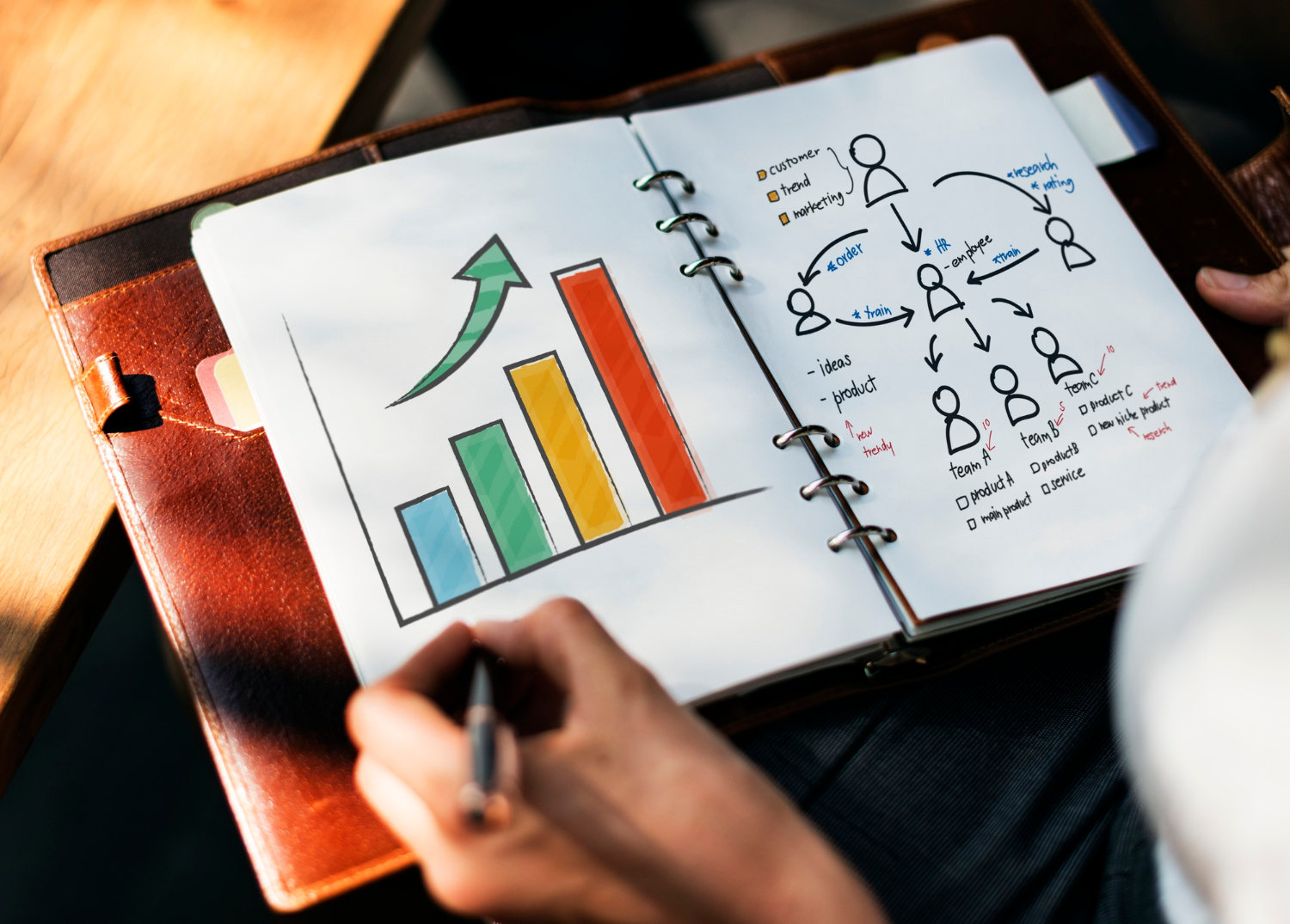 Avant de plonger dans la mise en œuvre d'un plan de croissance, il est essentiel de comprendre votre marché. Effectuez une analyse approfondie de la concurrence pour identifier les tendances du secteur, les lacunes dans l'offre de formation, et les opportunités inexploitées. Utilisez des outils de recherche de mots-clés pour découvrir les requêtes les plus recherchées dans votre domaine et définir votre stratégie de contenu.