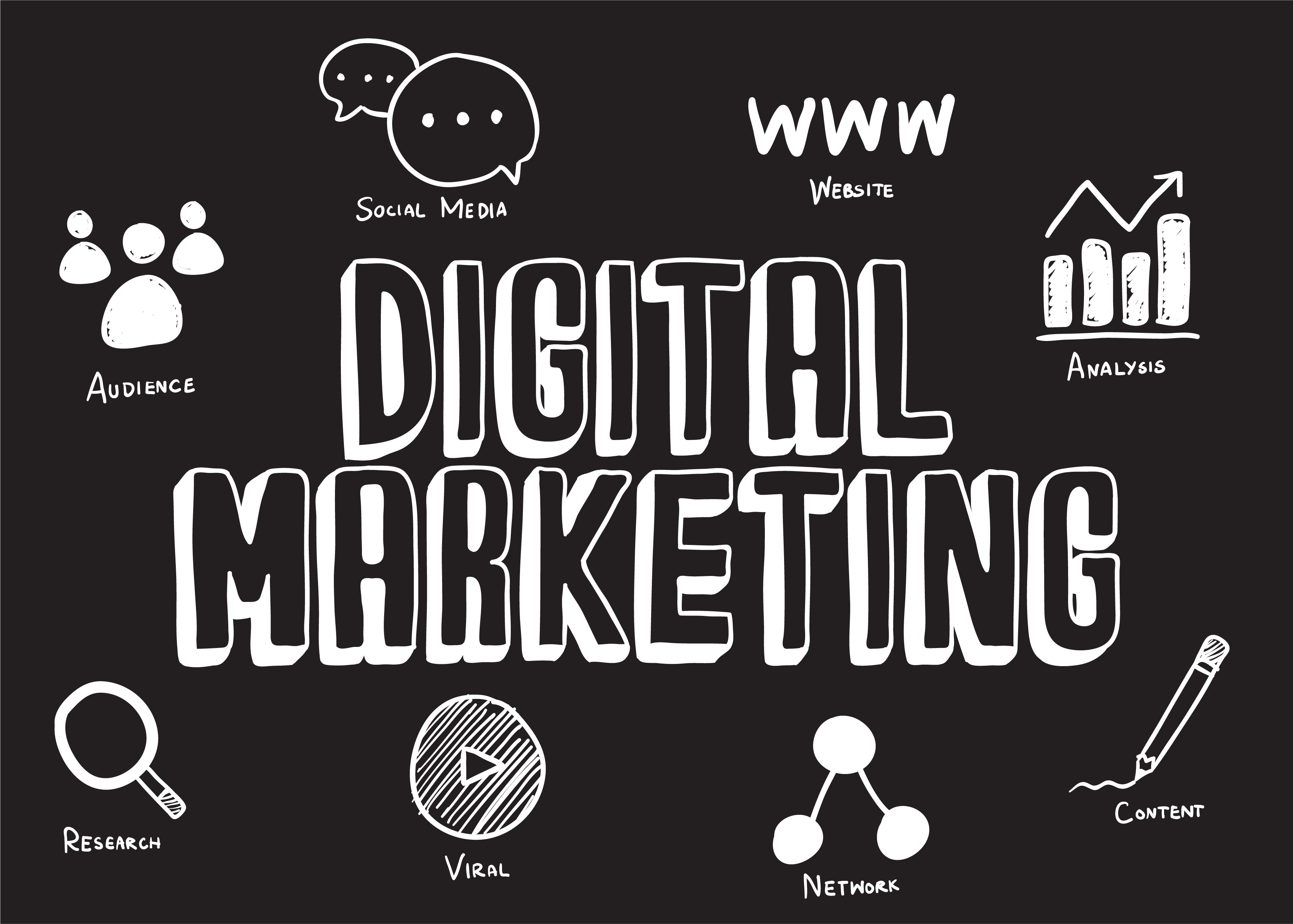 Si vous envisagez de lancer une entreprise de conciergerie, il est essentiel de mettre en place une solide stratégie marketing pour attirer et fidéliser vos clients. Dans ce business plan, nous allons explorer les étapes clés pour élaborer une stratégie marketing efficace qui vous aidera à développer votre conciergerie et à prospérer sur le marché.