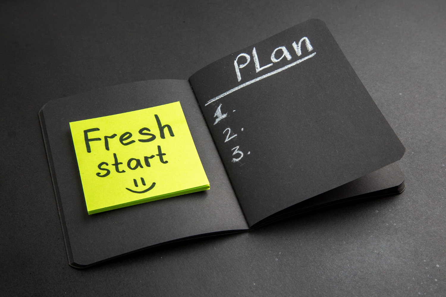Lorsqu'on élabore un business plan pour un espace de coworking, il est essentiel d'inclure une stratégie de sortie solide. Un plan de sortie bien pensé garantit que les investisseurs et les parties prenantes comprennent les perspectives à long terme de l'entreprise.