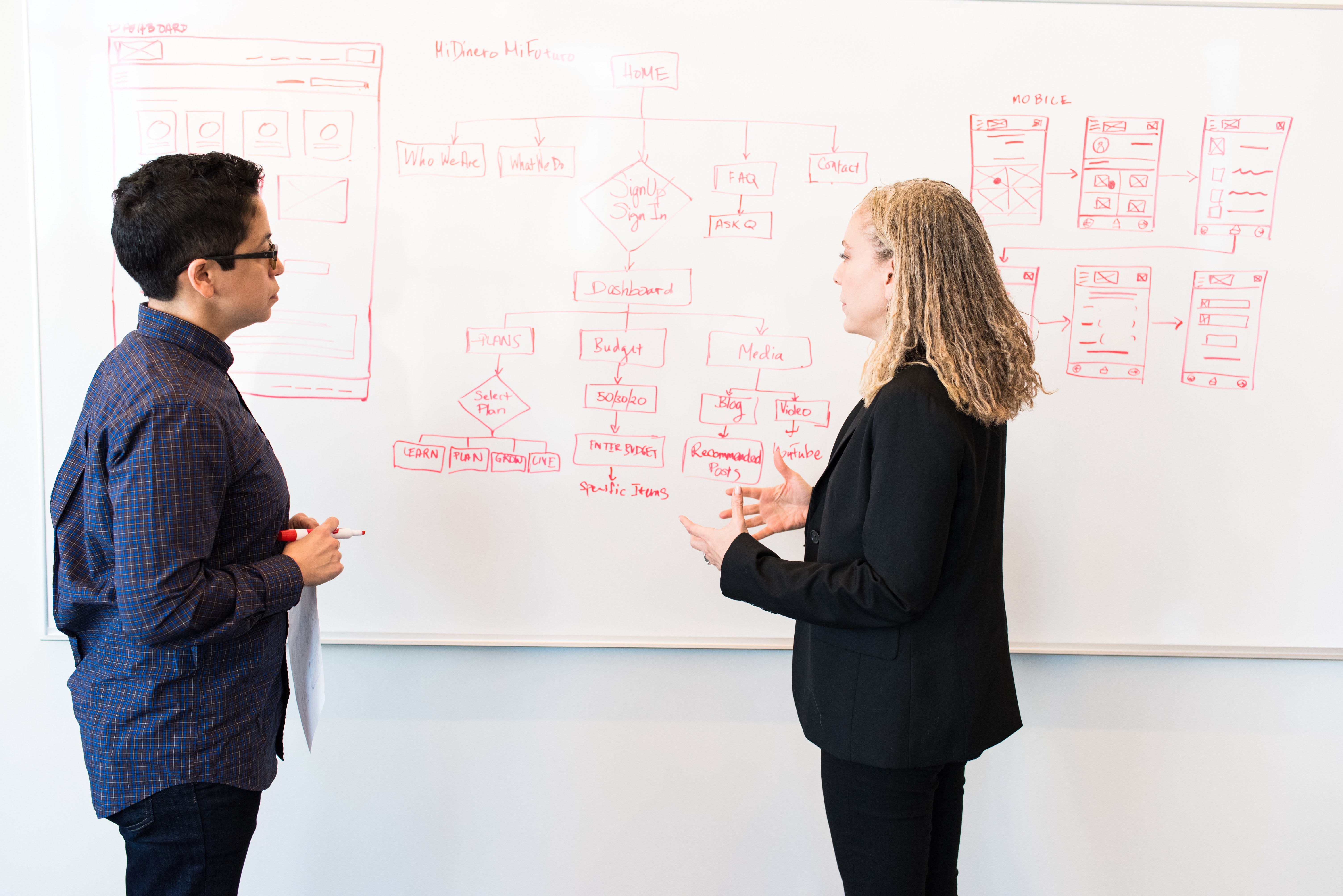 La création d'une stratégie marketing pour un business de kebab peut être très bénéfique pour attirer et fidéliser les clients. Voici quelques étapes clés à considérer pour élaborer une stratégie marketing efficace pour votre entreprise de kebab :