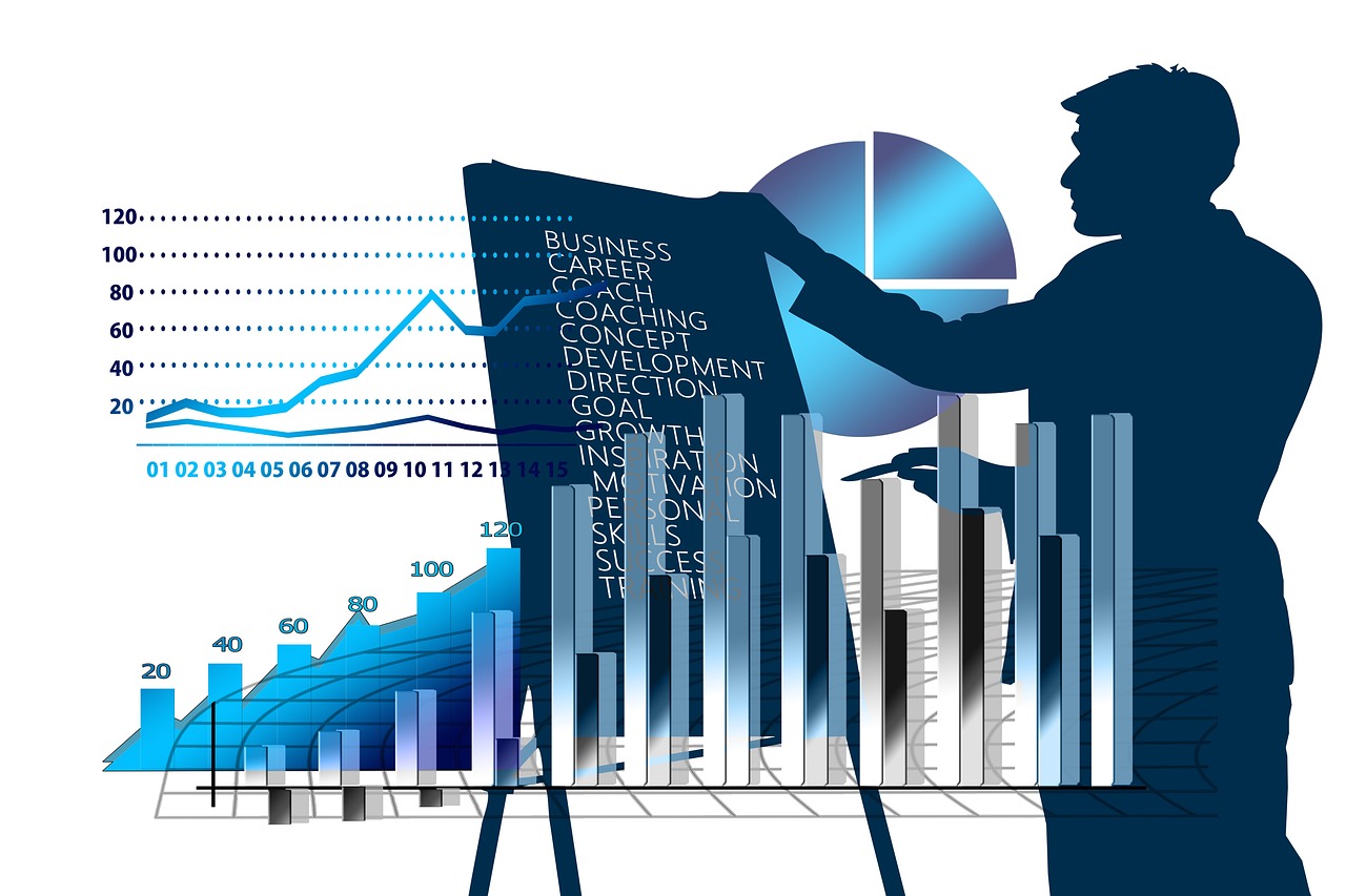 L'industrie de la mode continue de prospérer, offrant d'innombrables opportunités pour les entrepreneurs souhaitant investir dans un magasin de vêtements. Cette analyse de marché vise à fournir une perspective optimisée sur les tendances, les consommateurs cibles et la concurrence, afin de guider la stratégie d'implantation de votre magasin.