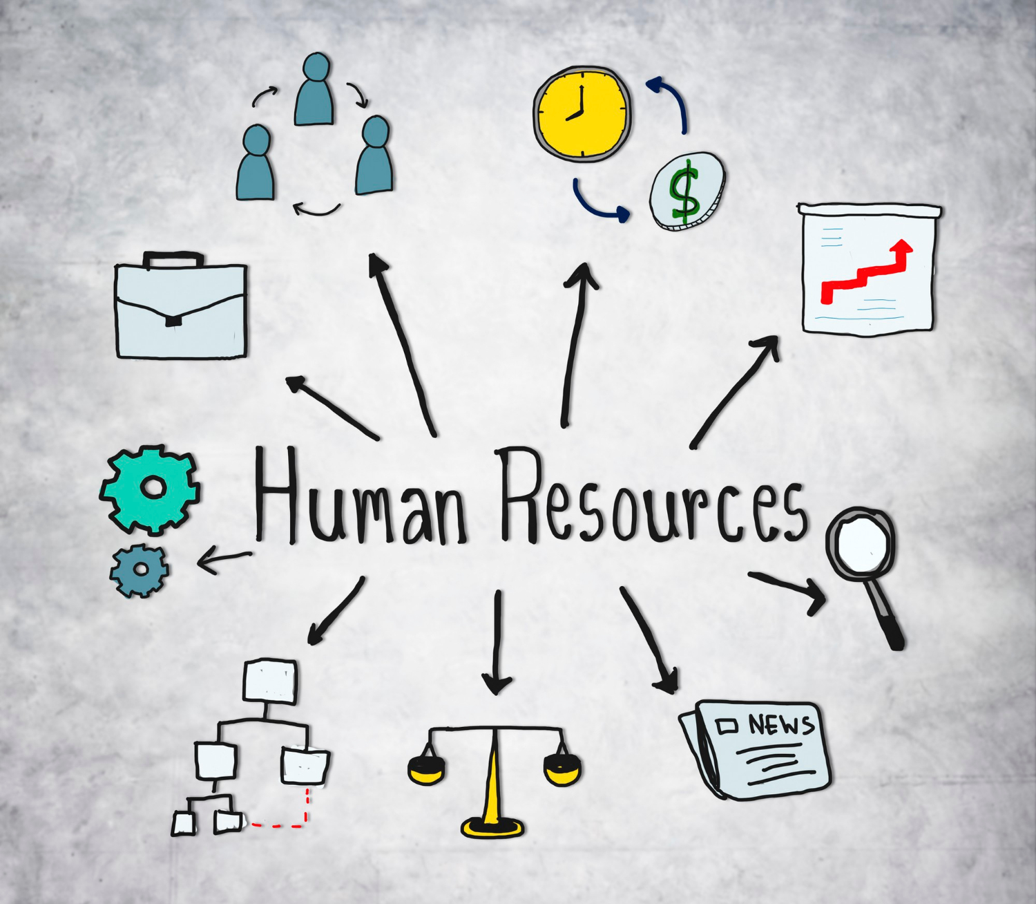 La Gestion des Ressources Humaines (GRH) revêt une importance cruciale pour tout centre de formation cherchant à prospérer dans le monde concurrentiel d'aujourd'hui. Une stratégie de GRH bien pensée peut non seulement attirer et retenir les meilleurs talents, mais aussi renforcer la productivité et la satisfaction des employés, ce qui se traduit par une plus grande réussite institutionnelle.